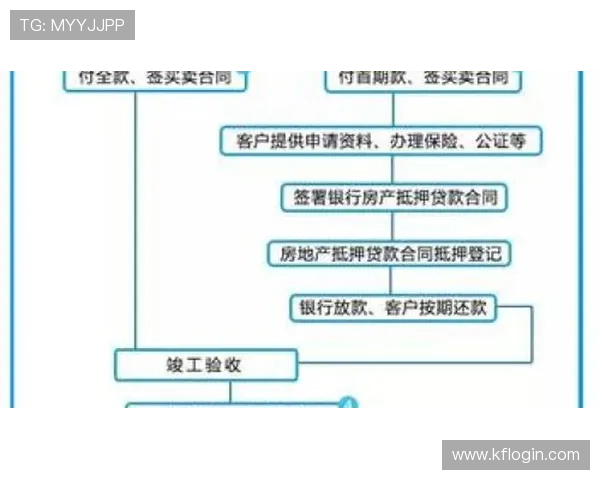 凯发旗舰厅全站登录不了的常见故障排查流程与专业修复建议