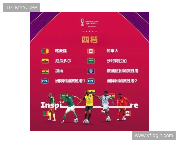 2026年世界杯分组抽签即将进行，专家预测各组强队实力对比分析